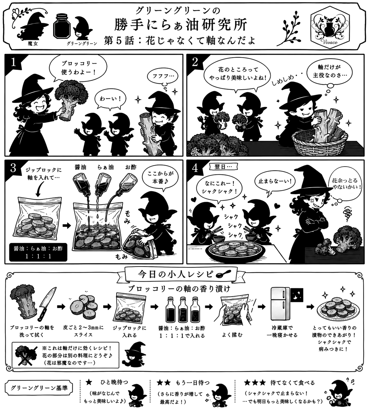 香味褒め油　特製スパイス胡麻らぁ油